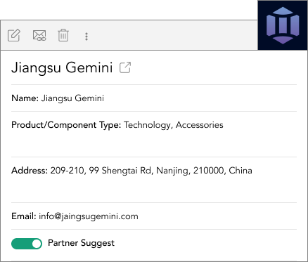 Jiangsu Gemini Partner Card