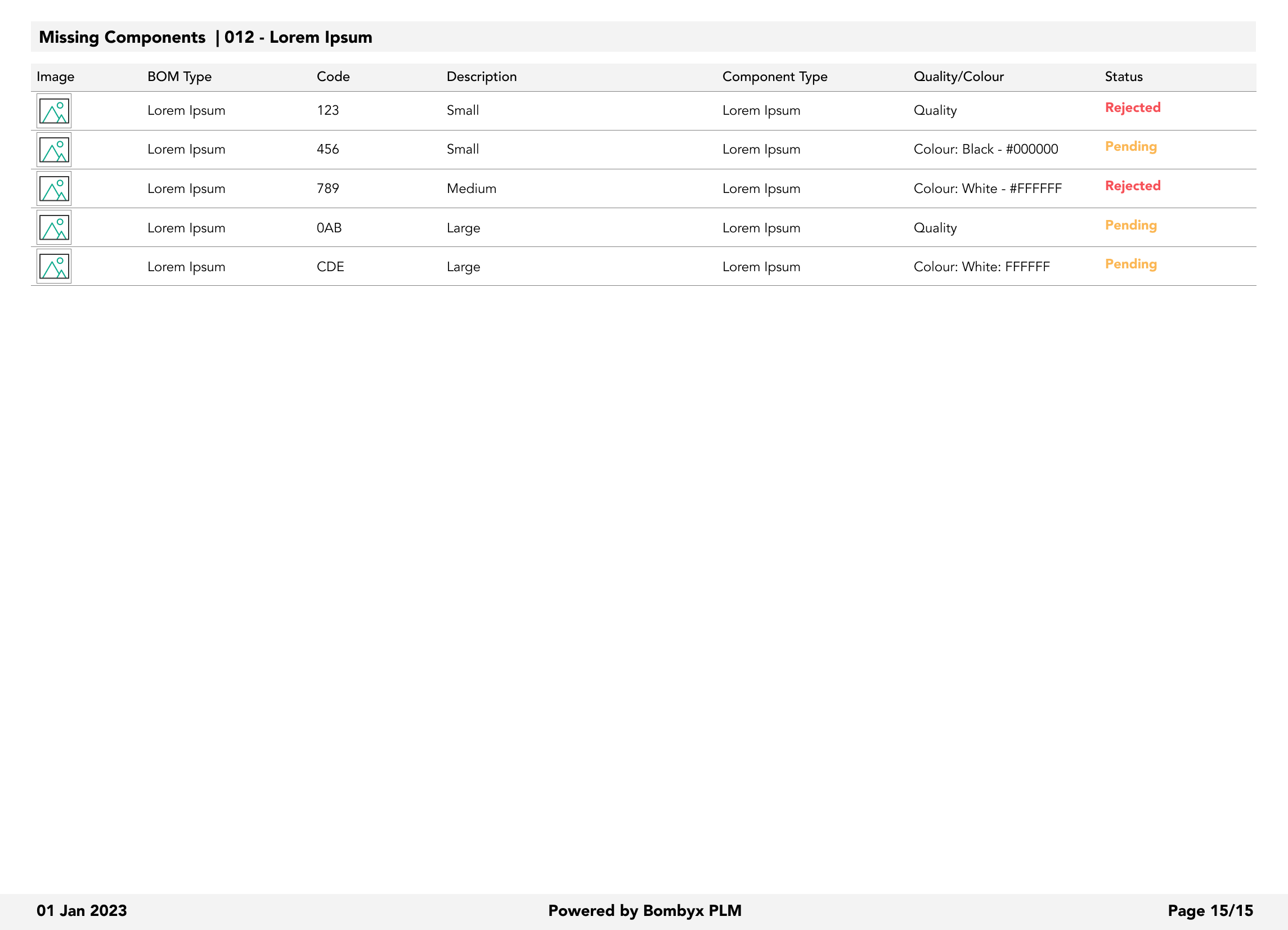 Missing Components PDF View