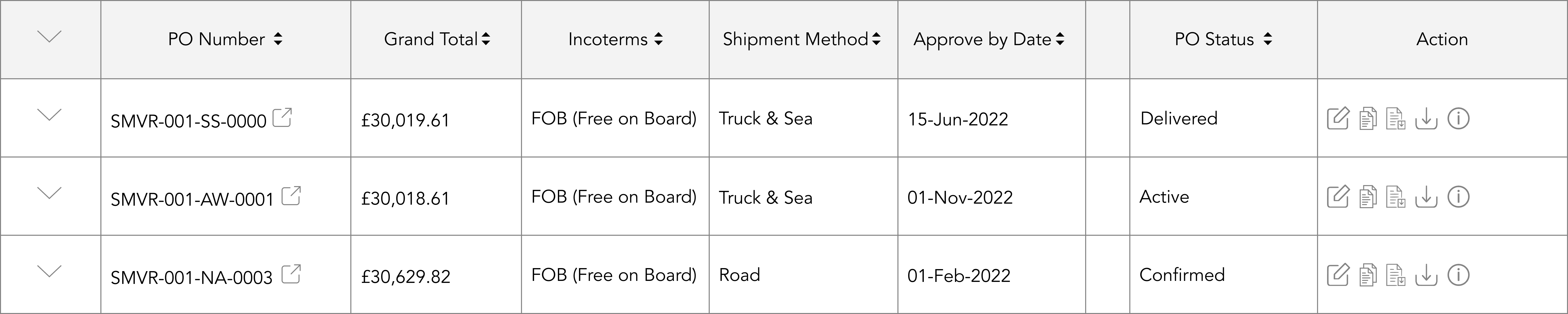 PO - Purchase Order Slide Two