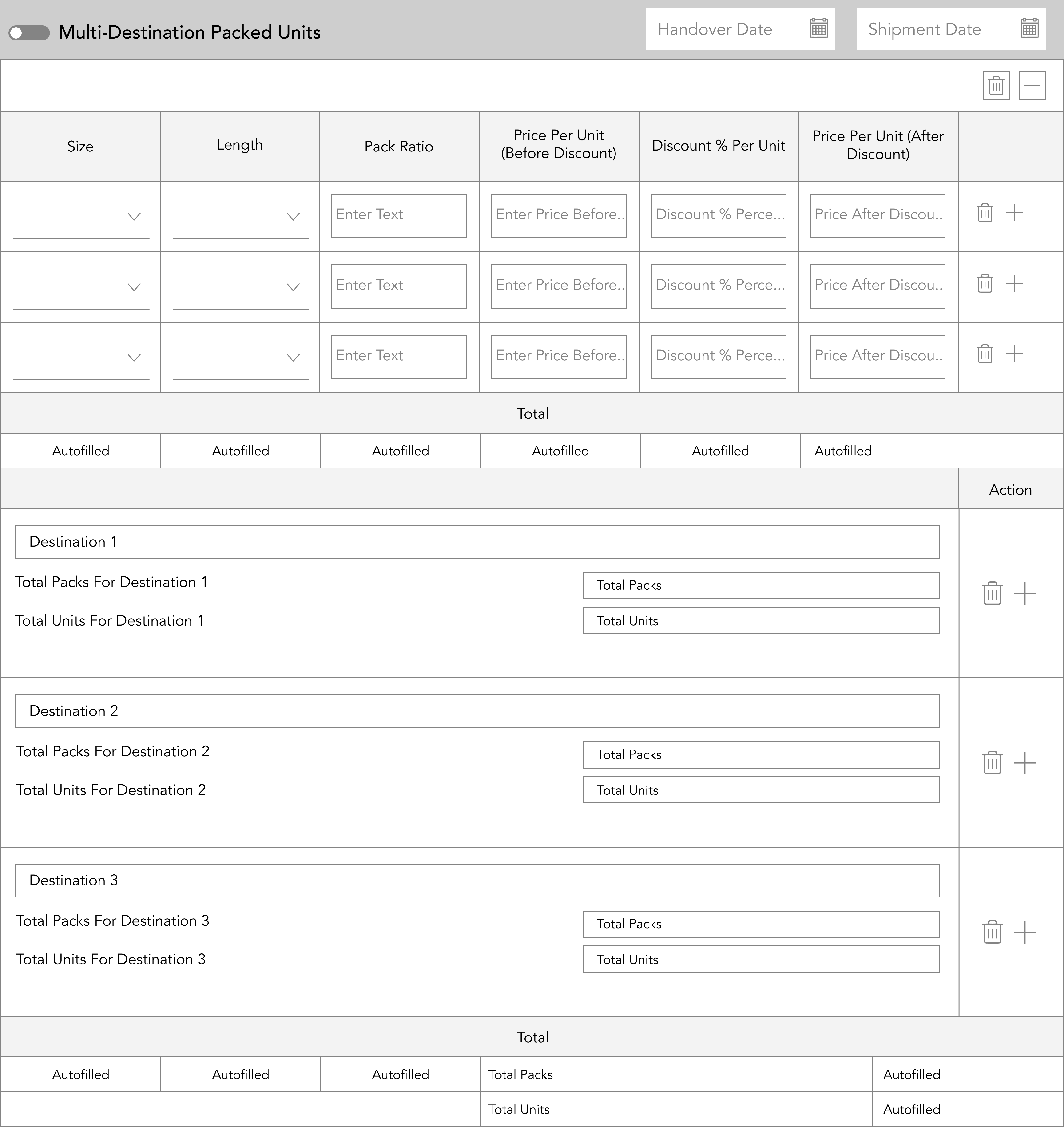 libraries, groups, and templates