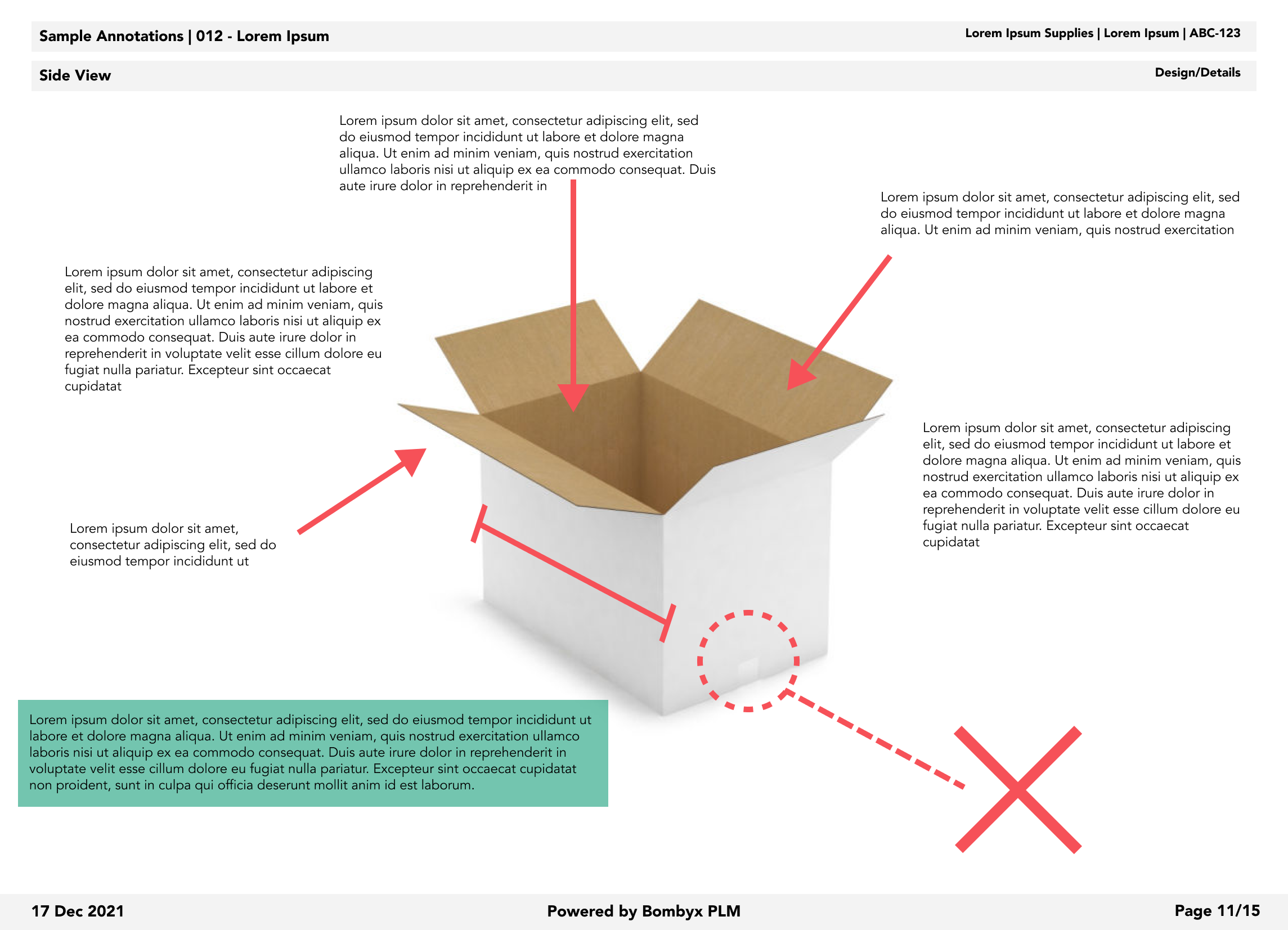 Sample Annotations View