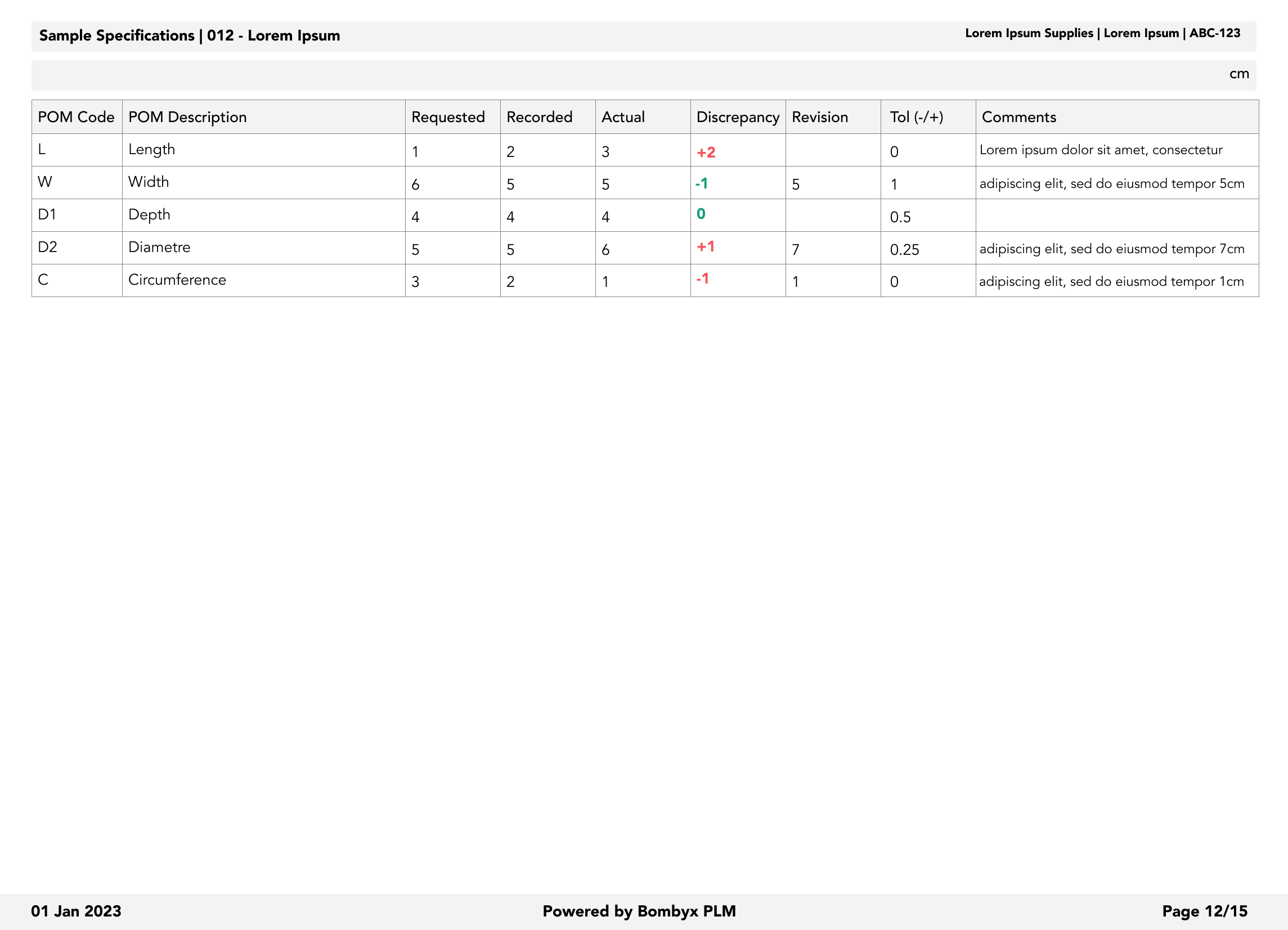 Sample Specifications PDF View