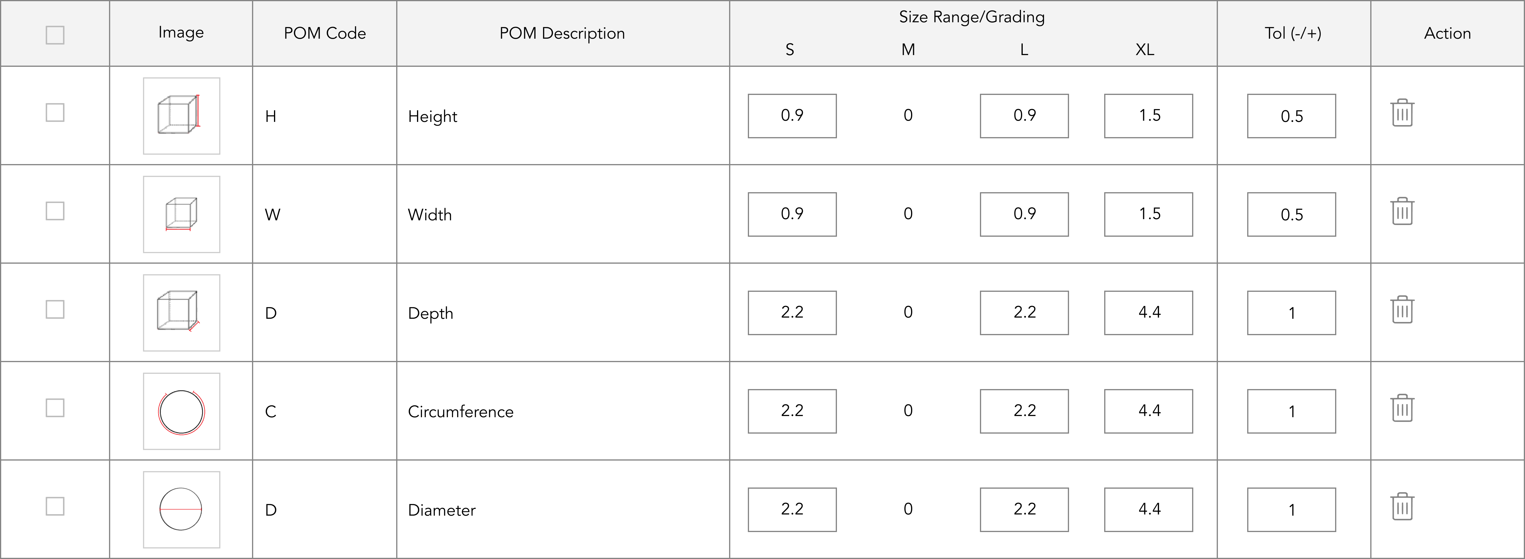 libraries, groups, and templates